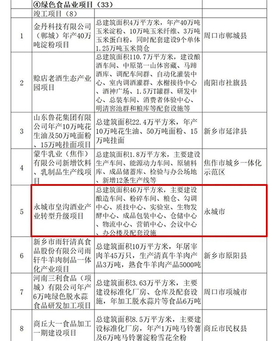 ʜϾƘI(y)a(chn)I(y)D(zhun)Ŀ2020ʡcO(sh)Ŀ
