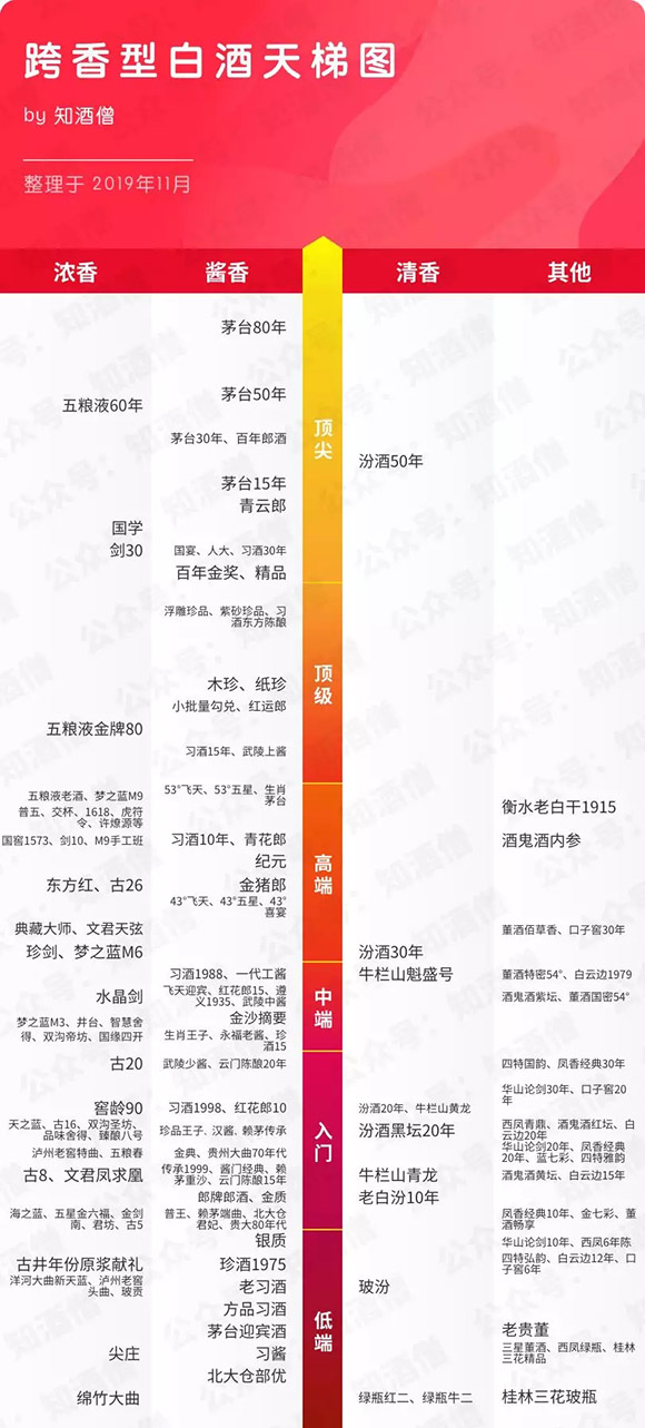 C݈D㡢uļҏ(qing)