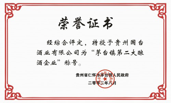 (gu)_(ti)