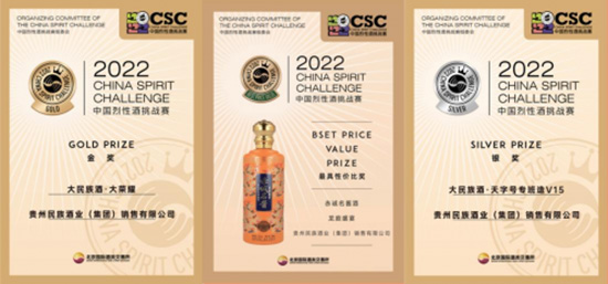 ժȡ2022Ї(gu)Ծ(zhn)ِCSC4ö(jing)